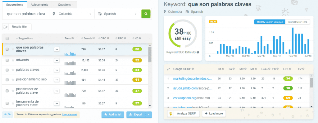 Kw Finder buscador de palabras claves